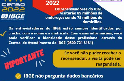 CENSO BRASIL – 2022